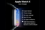 Apple Watch Series 10 launch, Apple Watch Series 10 colours, all about apple watch series 10, Iphone 17 series