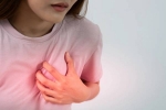 Ischaemic Heart Disease in women, Ischaemic Heart Disease India, all about ischaemic heart disease in indian women, Interview