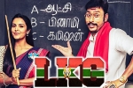 LKG movie, LKG cast and crew, lkg tamil movie, Priya anand