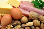 cells, cells, why protein is an important part of your healthy diet, Chicken